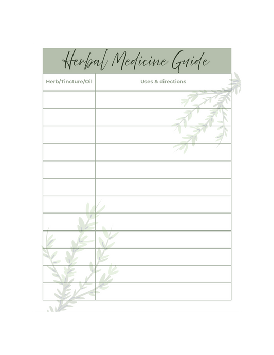 Herbal Medicine Guide - Digital Download